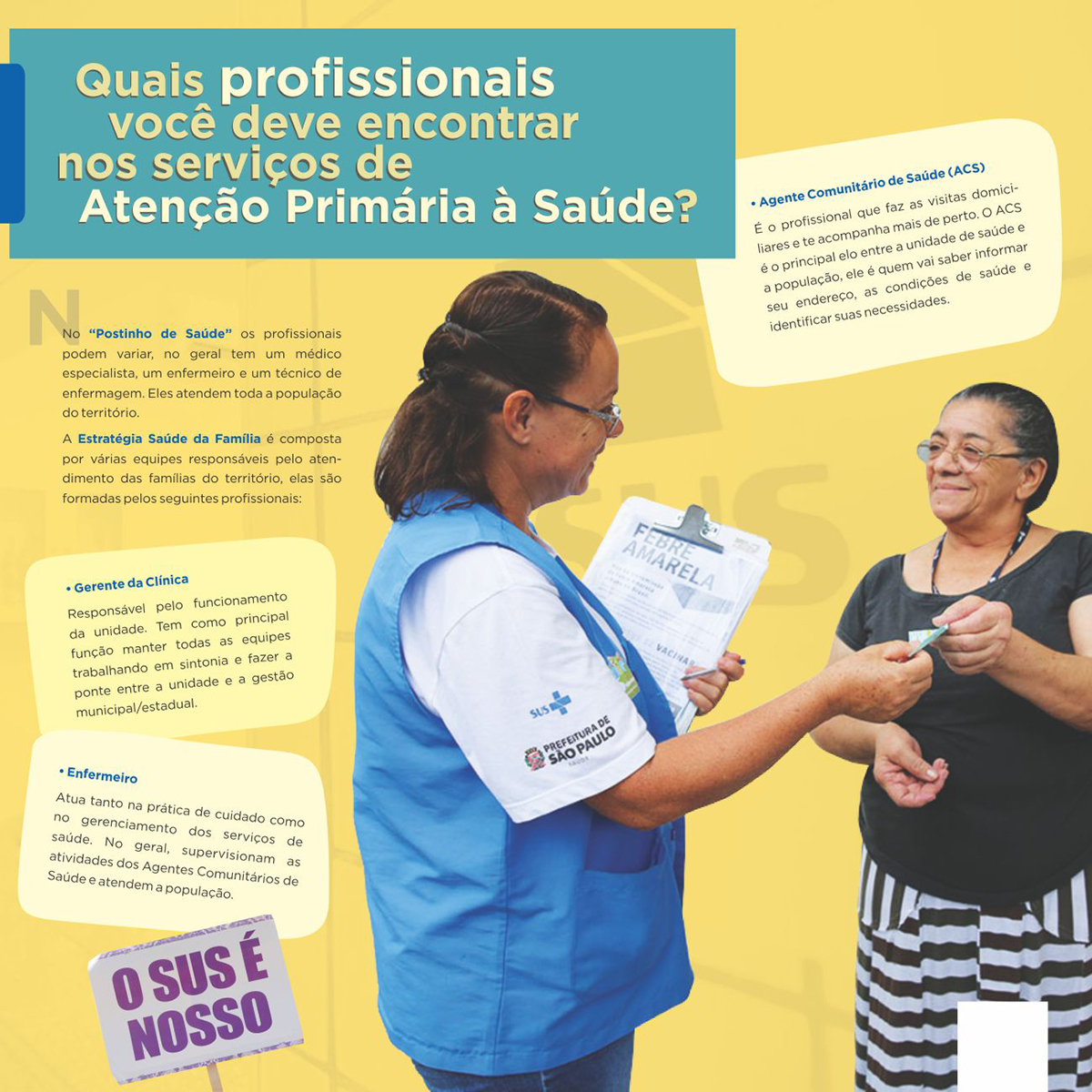 painel5a