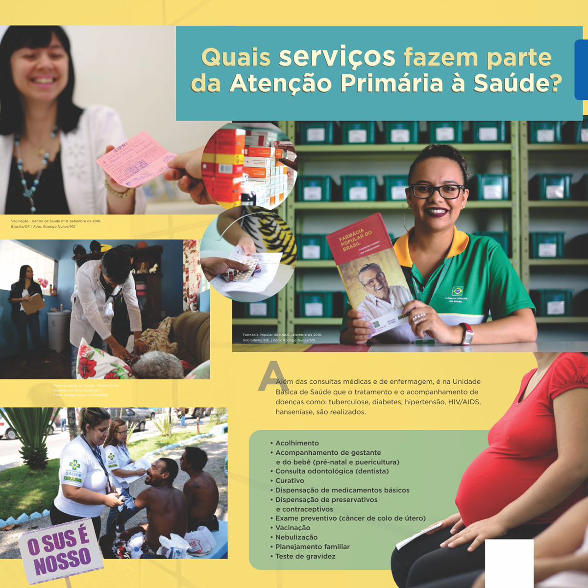 painel7